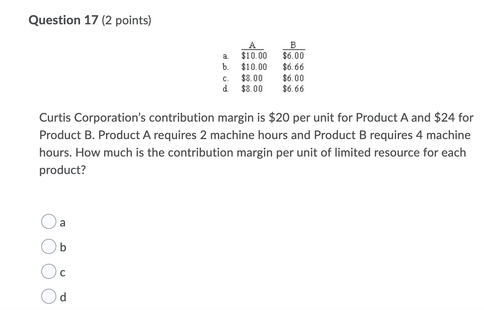 What Is The Contribution Margin Per Unit Chegg