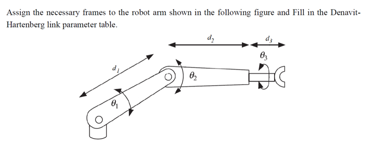 Solved Assign the necessary frames to the robot arm shown in | Chegg.com