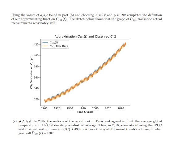 Solved 3. (5 ﻿marks) ﻿Figure 1 ﻿shows That The CO2 | Chegg.com