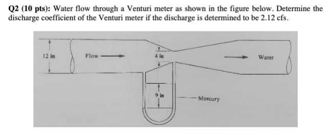 Solved Q2 (10 pts): Water flow through a Venturi meter as | Chegg.com