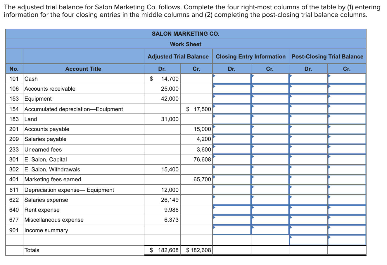 Solved The adjusted trial balance for Salon Marketing Co. | Chegg.com