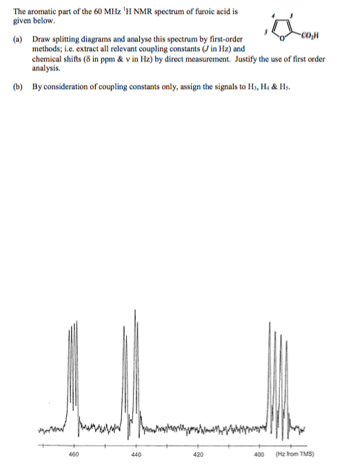 Solved The aromatic part of the 60 MHz 'H NMR spectrum of | Chegg.com