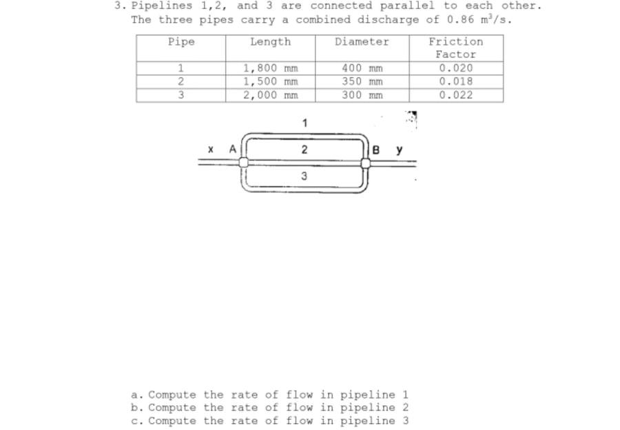 Solved 3. Pipelines 1,2, And 3 Are Connected Parallel To | Chegg.com