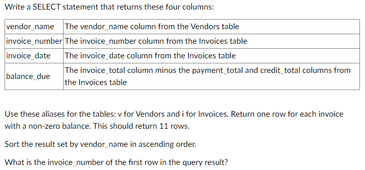 Solved Write a SELECT statement that returns these four | Chegg.com