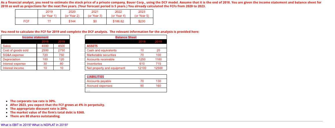 Solved It seems like many questions but it is a single one | Chegg.com