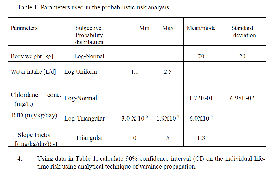 Table 1. Parameters used in the probabilistic risk | Chegg.com