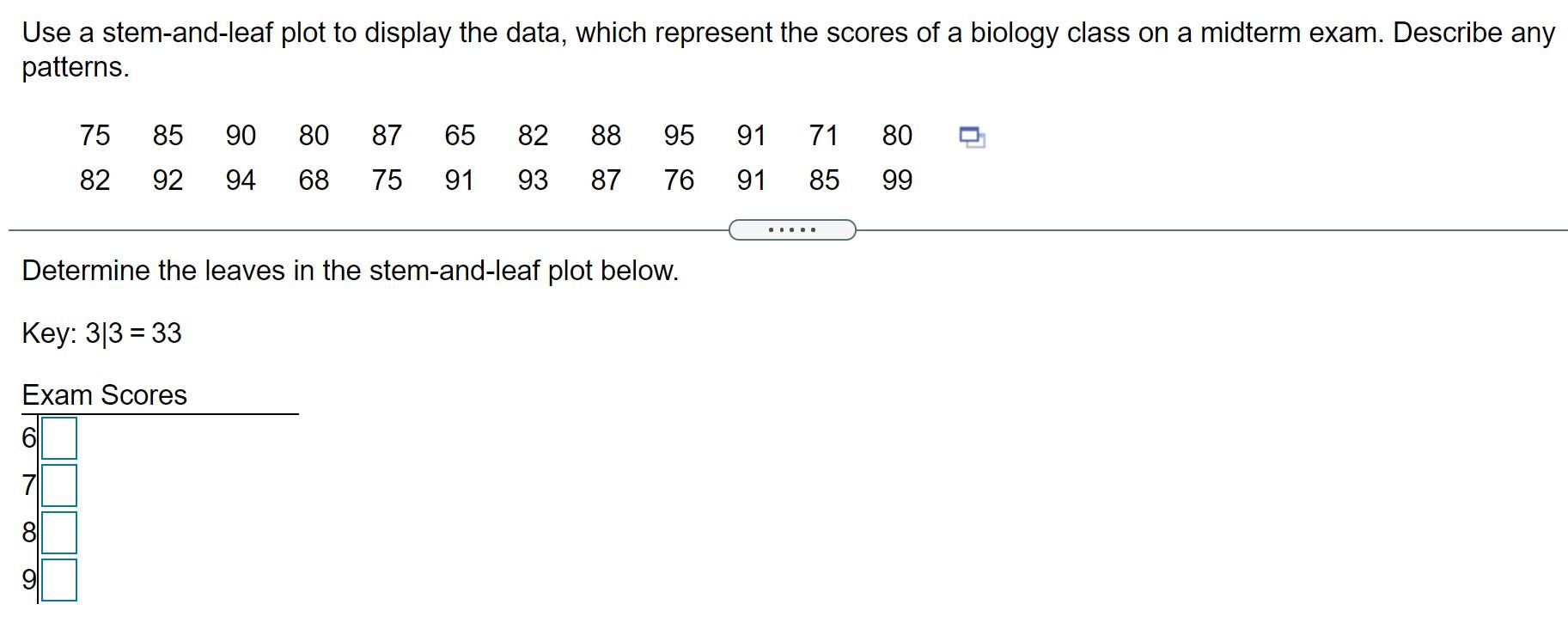 Solved Use a stem-and-leaf plot to display the data, which | Chegg.com