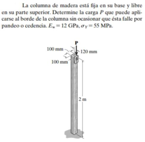 La columna de madera está fija en su base y libre en su parte superior. Determine la carga \( P \) que puede aplicarse al bor