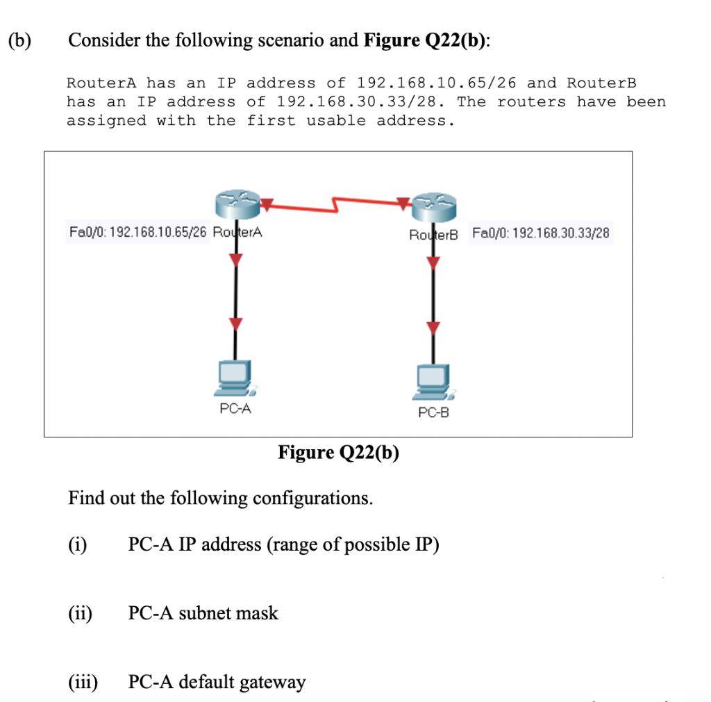 Solved Consider the following scenario and Figure Q22(b): | Chegg.com