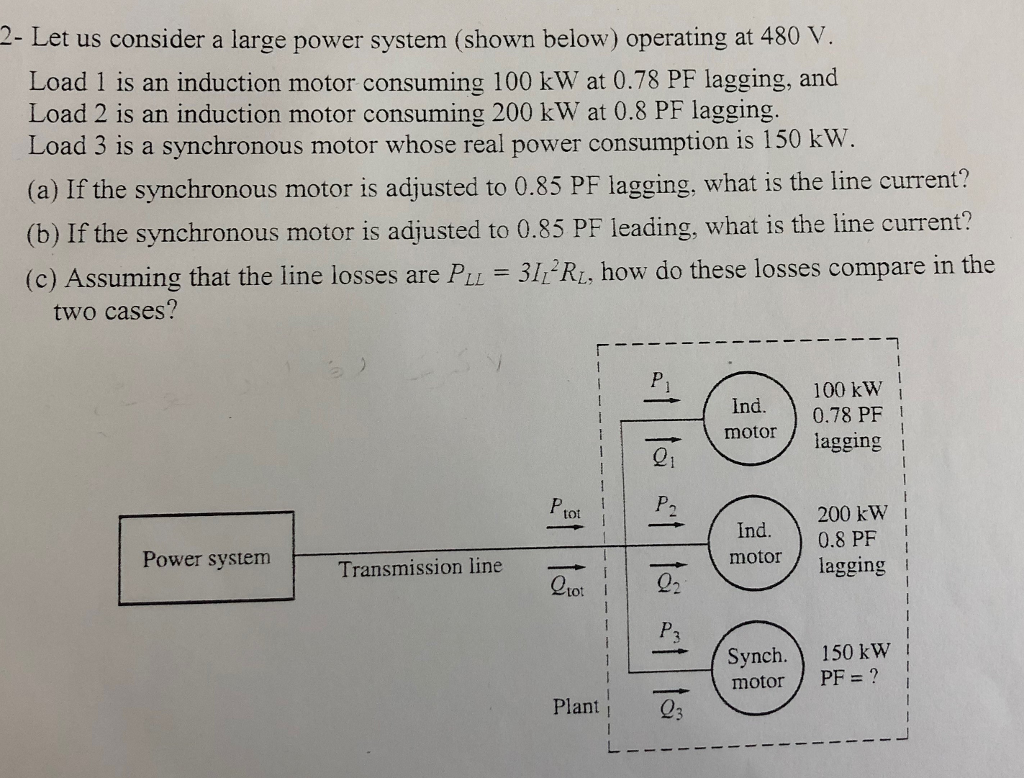 Solved 2- Let us consider a large power system (shown below) | Chegg.com