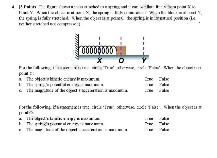 Solved 4. [3 Points] The figure shows a mass attached to a | Chegg.com