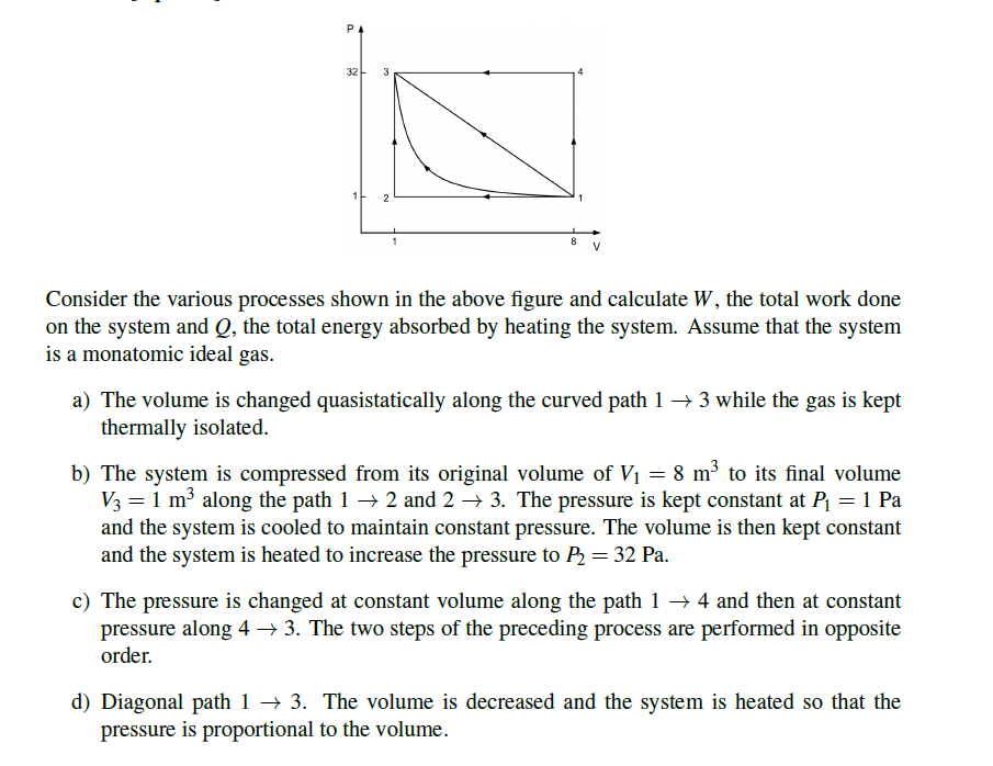 Solved Consider The Various Processes Shown In The Above | Chegg.com