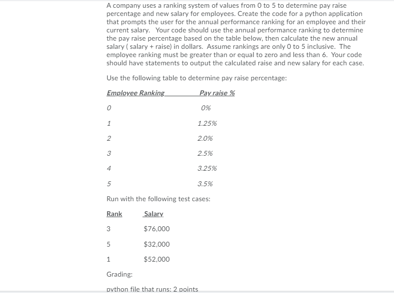 solved-a-company-uses-a-ranking-system-of-values-from-0-to-5-chegg