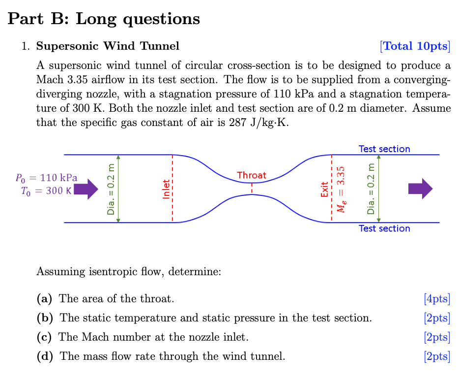 Solved Part B Long questions 1. Supersonic Wind Tunnel