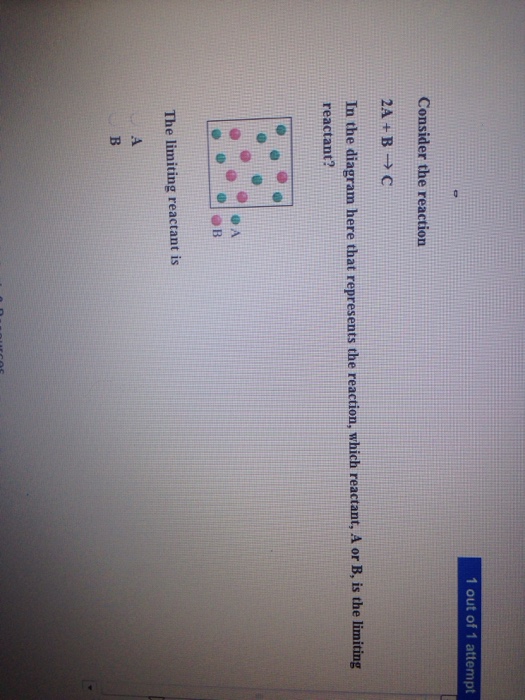 Solved Consider the reaction 2A + B rightarrow C In the | Chegg.com