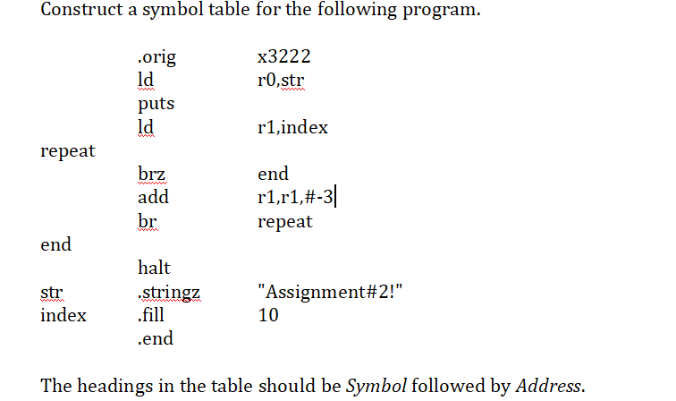 Construct a symbol table for the following program. | Chegg.com