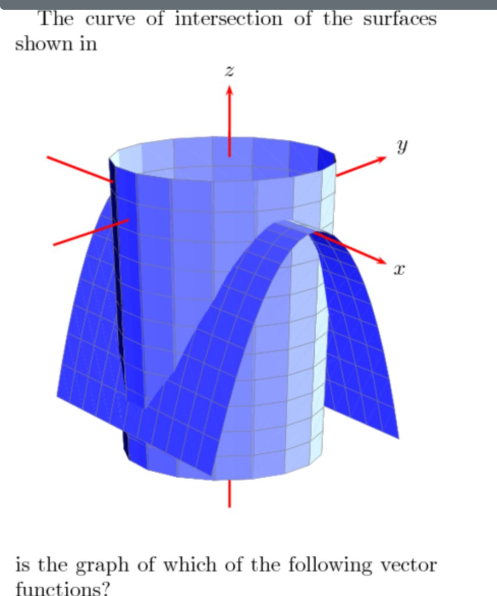 solved-the-curve-of-intersection-of-the-surfaces-shown-in-y-chegg