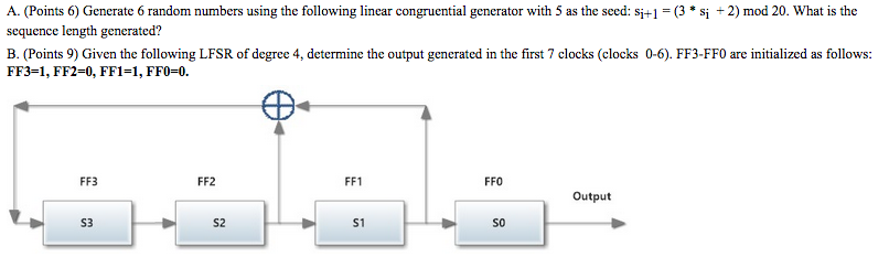 Solved A. (Points 6) Generate 6 Random Numbers Using The | Chegg.com