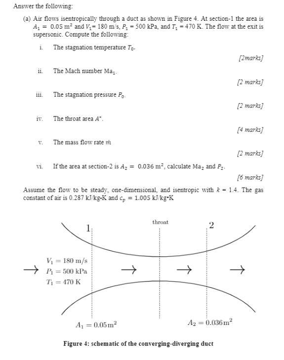 Solved Answer the following (a) Air flows isentropically