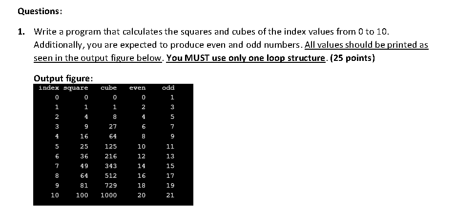 Solved Questions: 1. Write a program that calculates the | Chegg.com