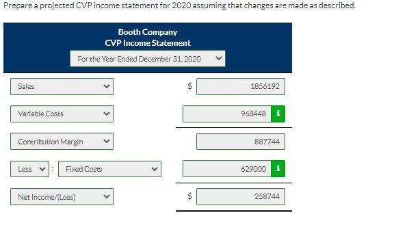 Solved Booth Company CVP Income Statement For the Year Ended | Chegg.com