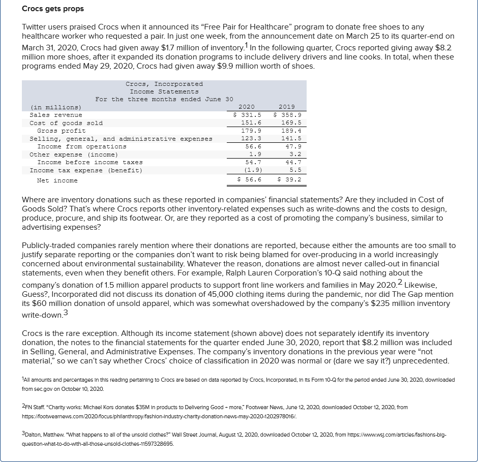 Crocs financial clearance statements