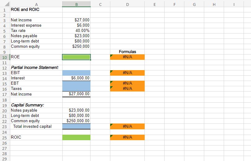 Solved Excel Online Structured Activity: ROE and ROIC the | Chegg.com