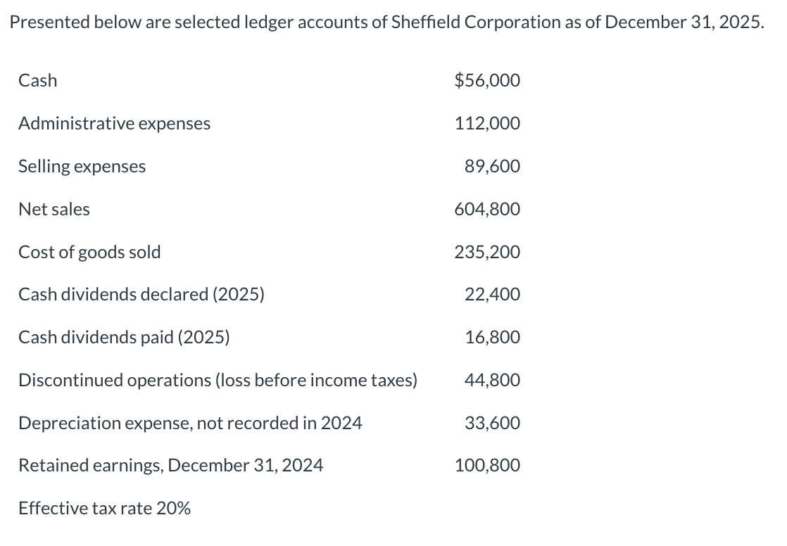 Solved Prepare a partial income statement beginning with | Chegg.com