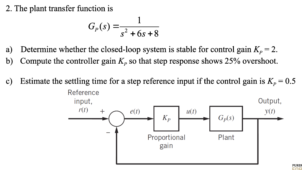 Solved 2. The plant transfer function is Gp(s) = 1 s? +65 +8 | Chegg.com