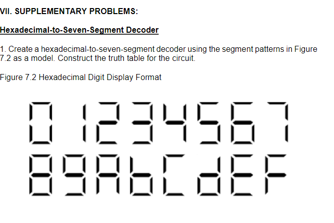 Solved VII. SUPPLEMENTARY PROBLEMS: | Chegg.com
