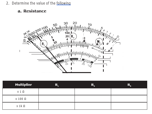 2. Determine The Value Of The Following A. | Chegg.com