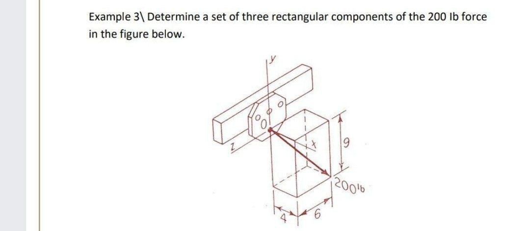Solved Example 31 Determine a set of three rectangular | Chegg.com
