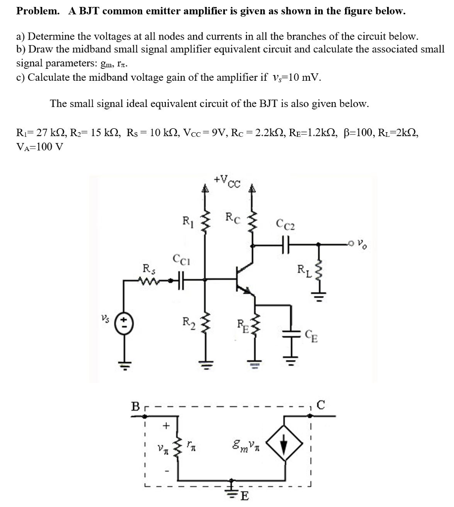 Solved Problem A BJT common emitter amplifier is given as