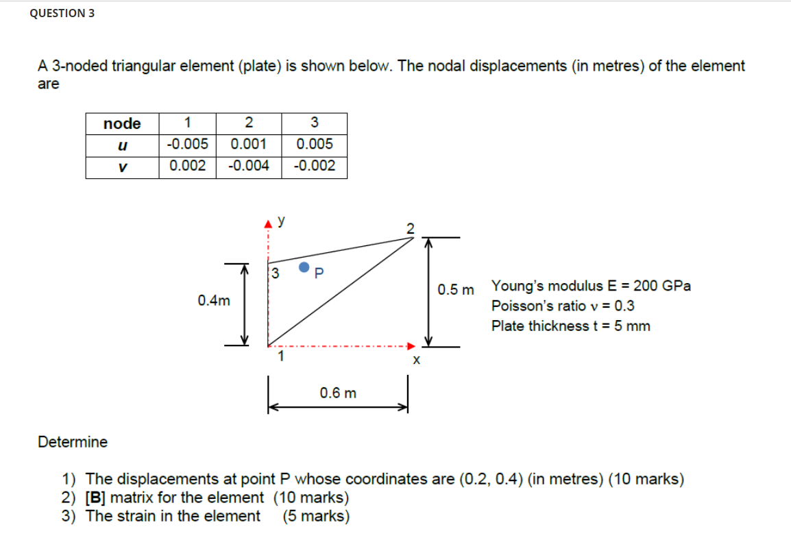 [Solved] A 3noded triangular element (plate) is shown be