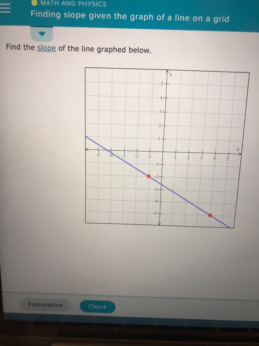 how to find a slope of a graph in physics