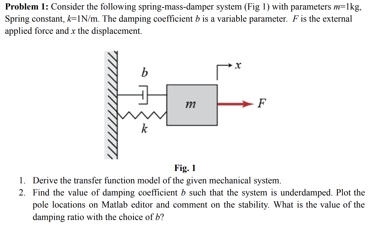 Solved Problem 1: Consider the following spring-mass-damper | Chegg.com