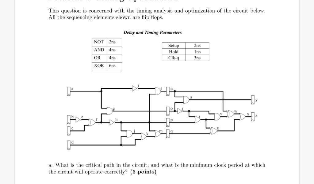Solved This question is concerned with the timing analysis | Chegg.com
