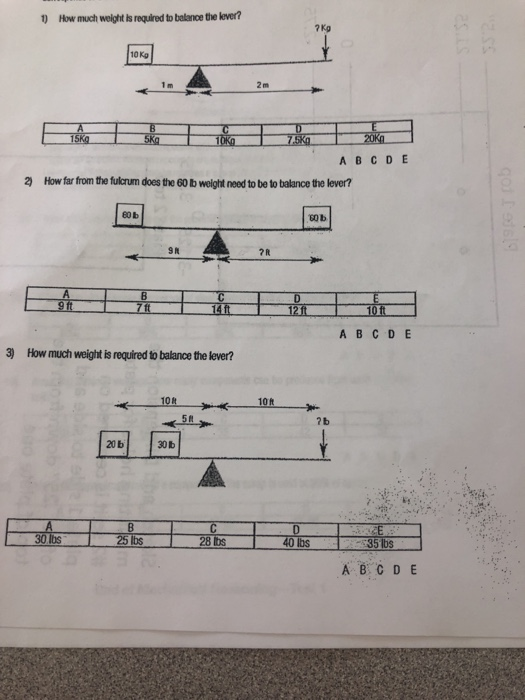 Solved How much weight ls required to balance the lever? ?