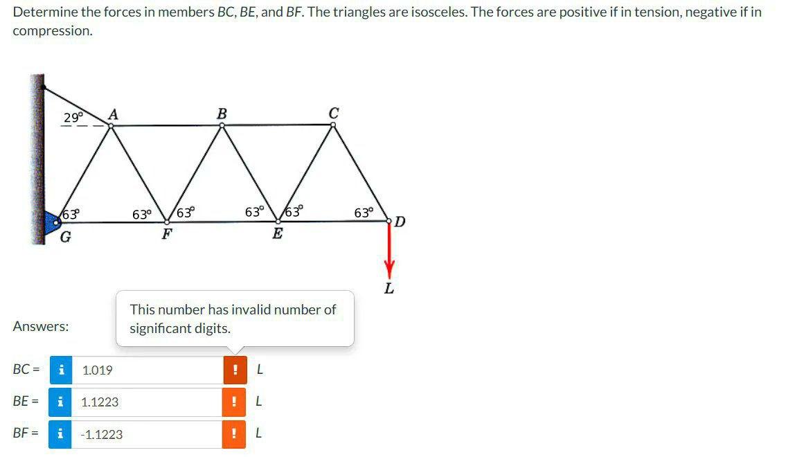 Solved Determine The Forces In Members BC,BE, And BF. The | Chegg.com