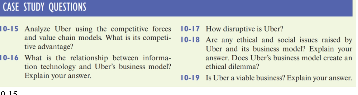 Solved 0-15 Analyze Uber Using The Competitive Forces 10-17 | Chegg.com