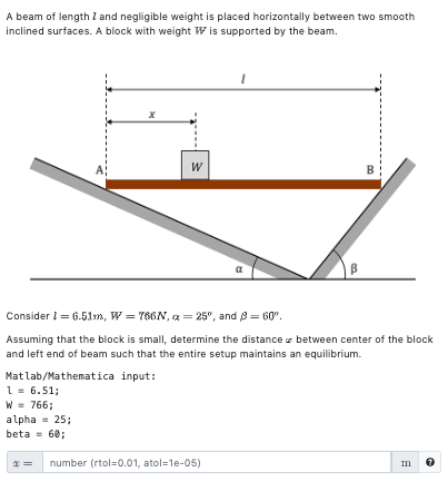 Solved A beam of length and negligible weight is | Chegg.com