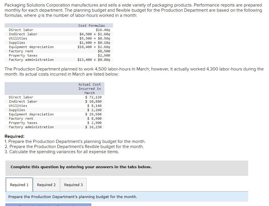 Solved Ch. 9Packaging Solutions Corporation manufactures