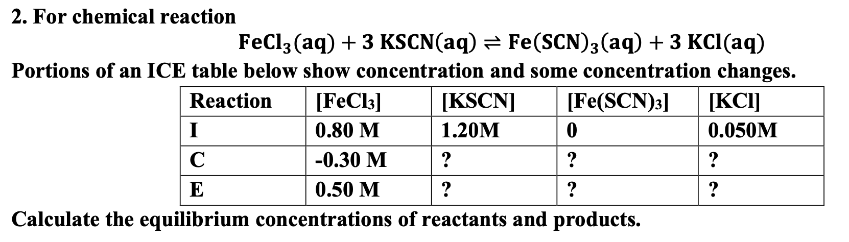 KSCN + FeCl<sub>3</sub>: Phản Ứng, Ứng Dụng và Hiện Tượng Quan Sát