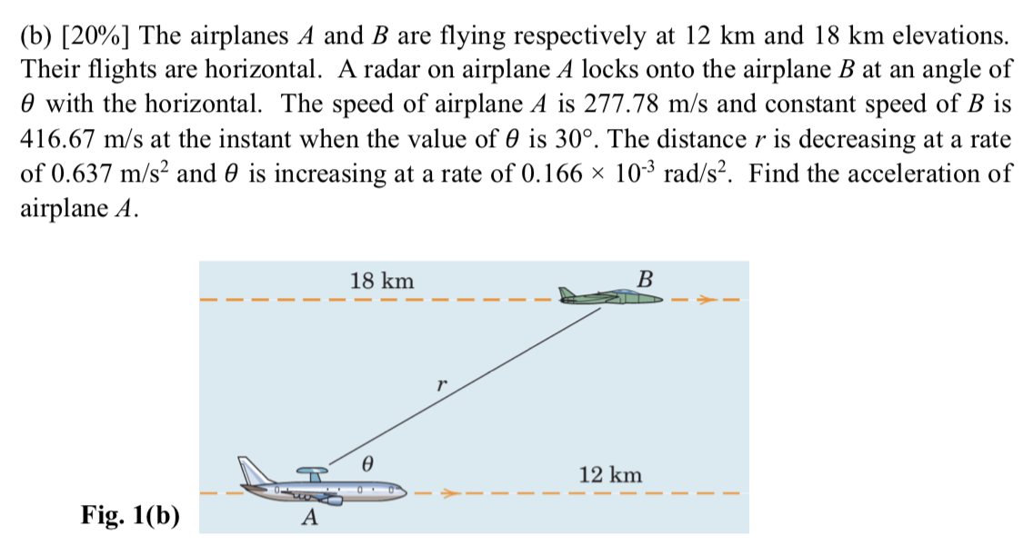 Solved (b) [20%] The Airplanes A And B Are Flying | Chegg.com