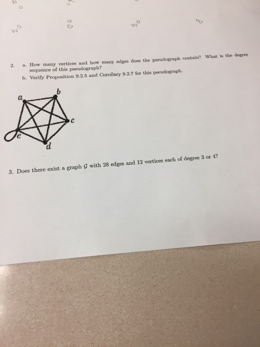 Solved o no wo 2. a. How many vertices and how many edges | Chegg.com