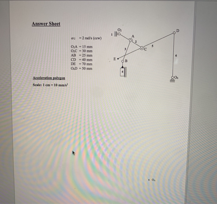 Solved The Figure below shows the kinematic diagram of a | Chegg.com