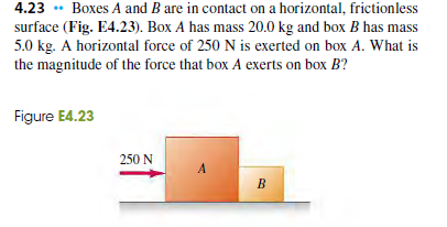 Solved 4.23 Boxes A and B are in contact on a horizontal, | Chegg.com