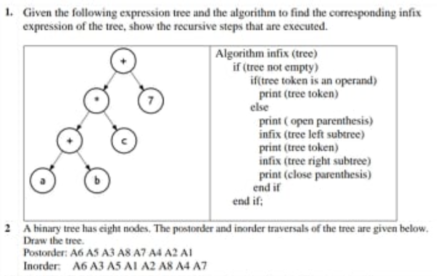 Solved These are the question of C programming. Question 1 | Chegg.com
