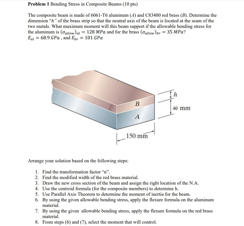 Solved Problem 1 Bending Stress in Composite Beams (10 pts)
