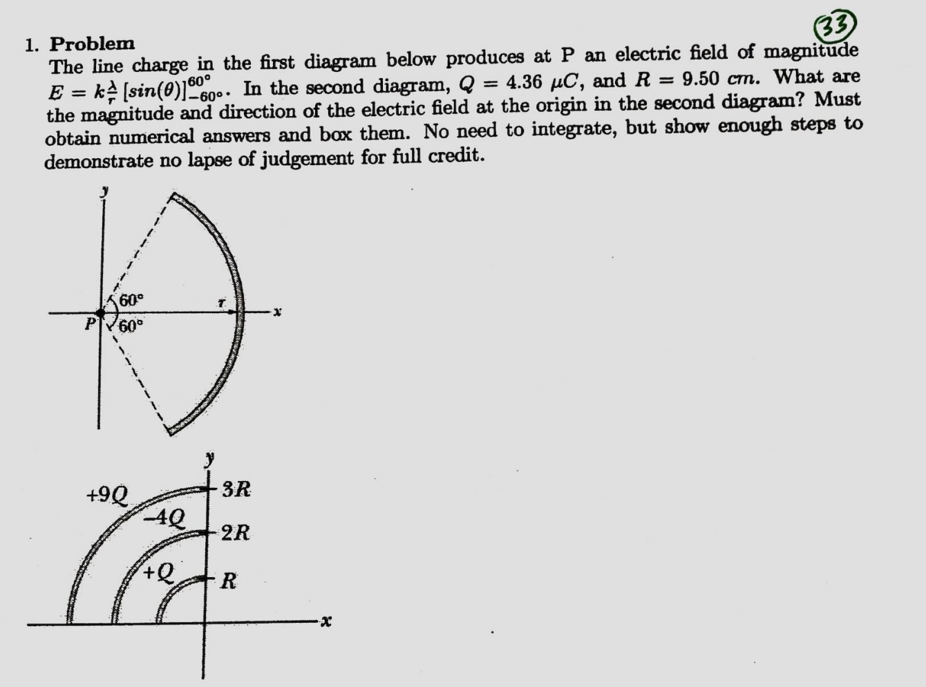 Solved ProblemThe line charge in the first diagram below